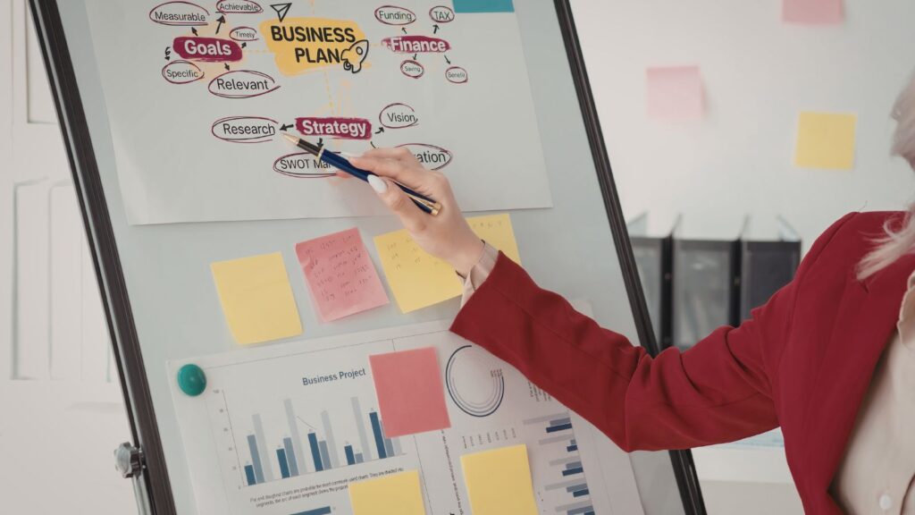 biznes plan